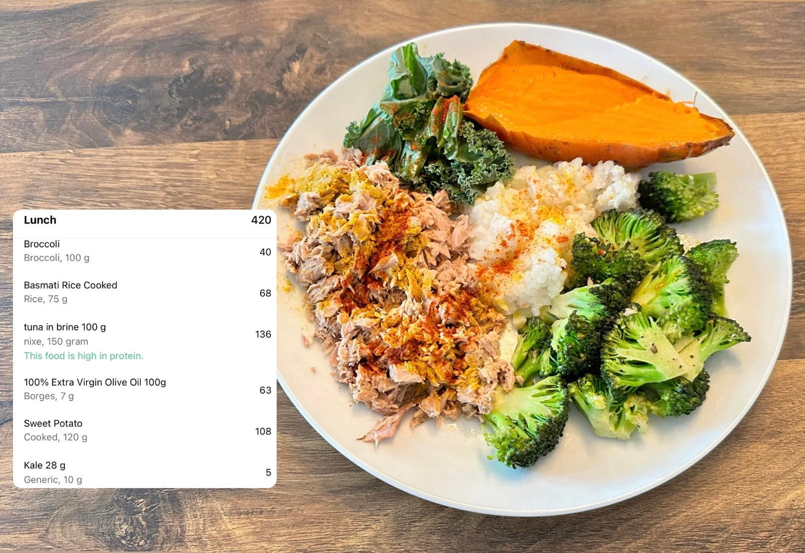 Healthy meal preparation